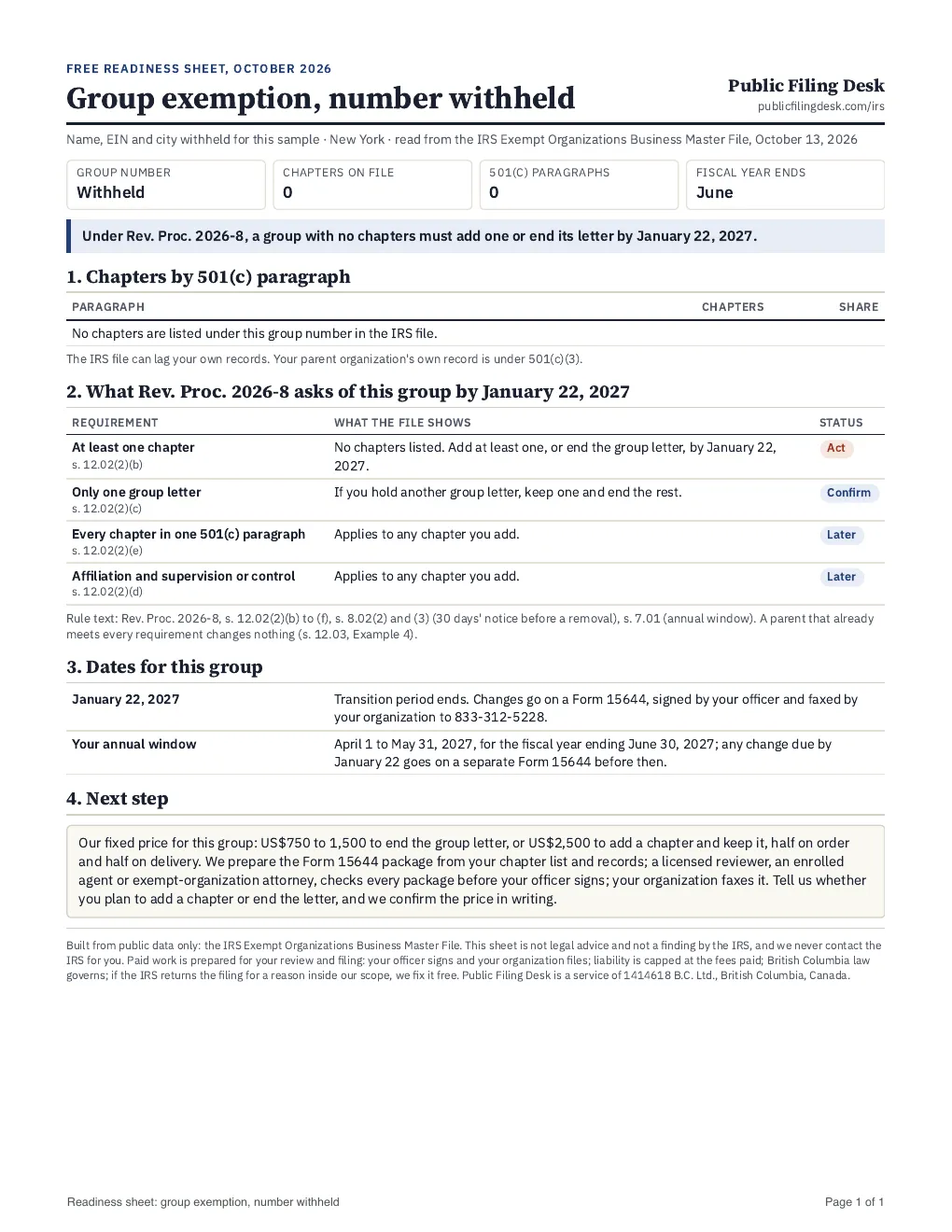 One-page readiness sheet for a group exemption with no chapters on file.